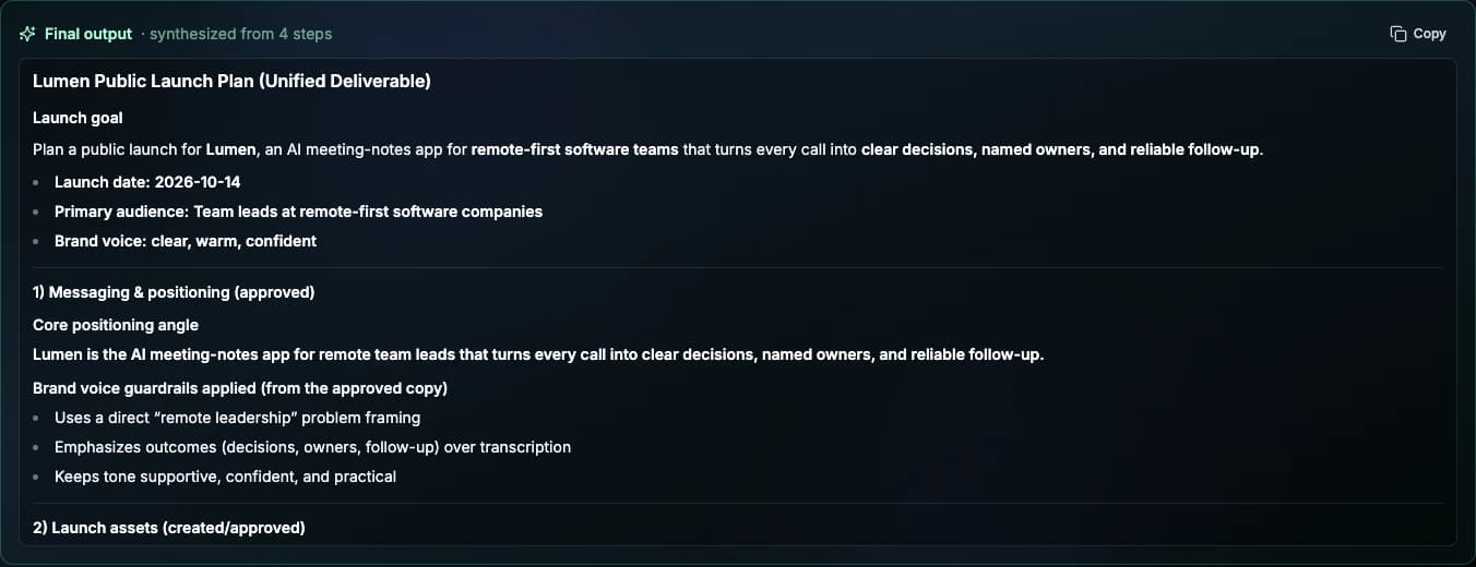 Final output of the Product Launch Campaign synthesized from four agent steps